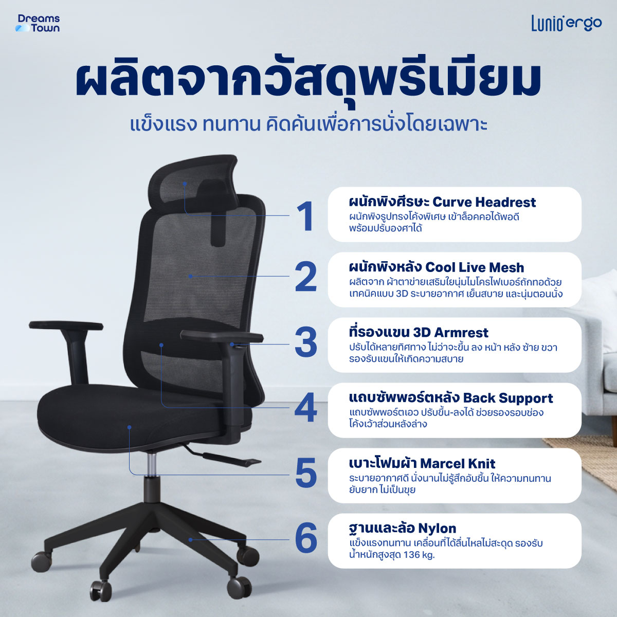 เก้าอี้ทำงานเพื่อสุขภาพ LUNIO ERGO STARLIGHT BLACK GRAPHITE สีดำ_1